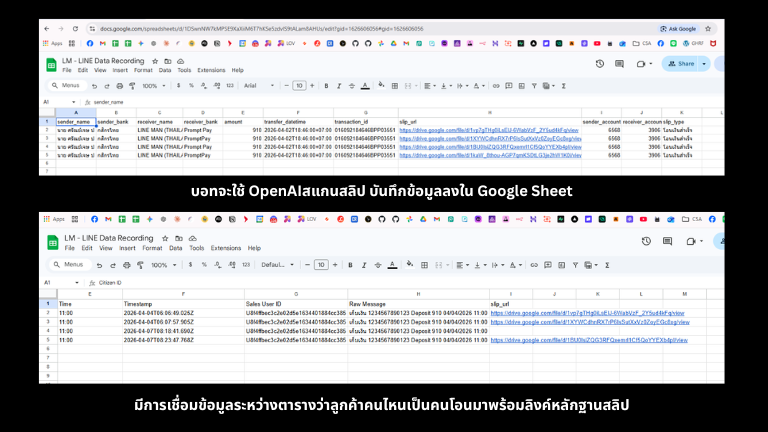 Google Sheet with data flowing in — ข้อมูลจาก LINE ถูกบันทึกอัตโนมัติเข้า Sheet ทันที